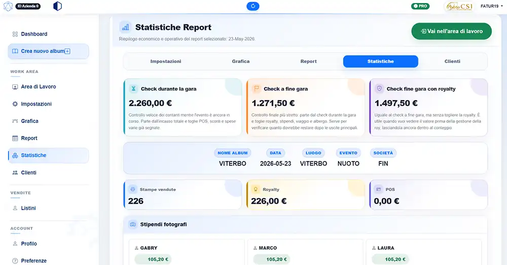 Statistiche degli operatori e risultati dell'evento in D20